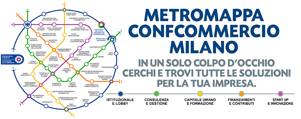 FASCIONE.METROMAP.2021 FASCIONE.METROMAP.2021